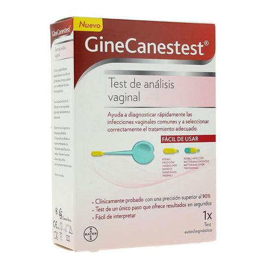 Ginecanesten Vaginal Analysis Test Jag Couture London - New York