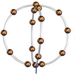 Intrauterine Device Iub Mid Jag Couture London - New York