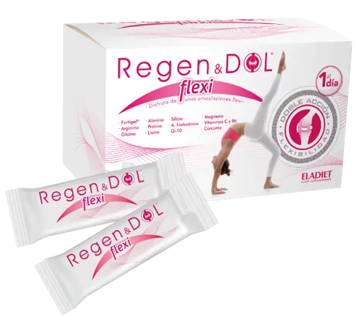 Eladiet Regen y Dol Flexi 14 Stick Jag Couture London - New York