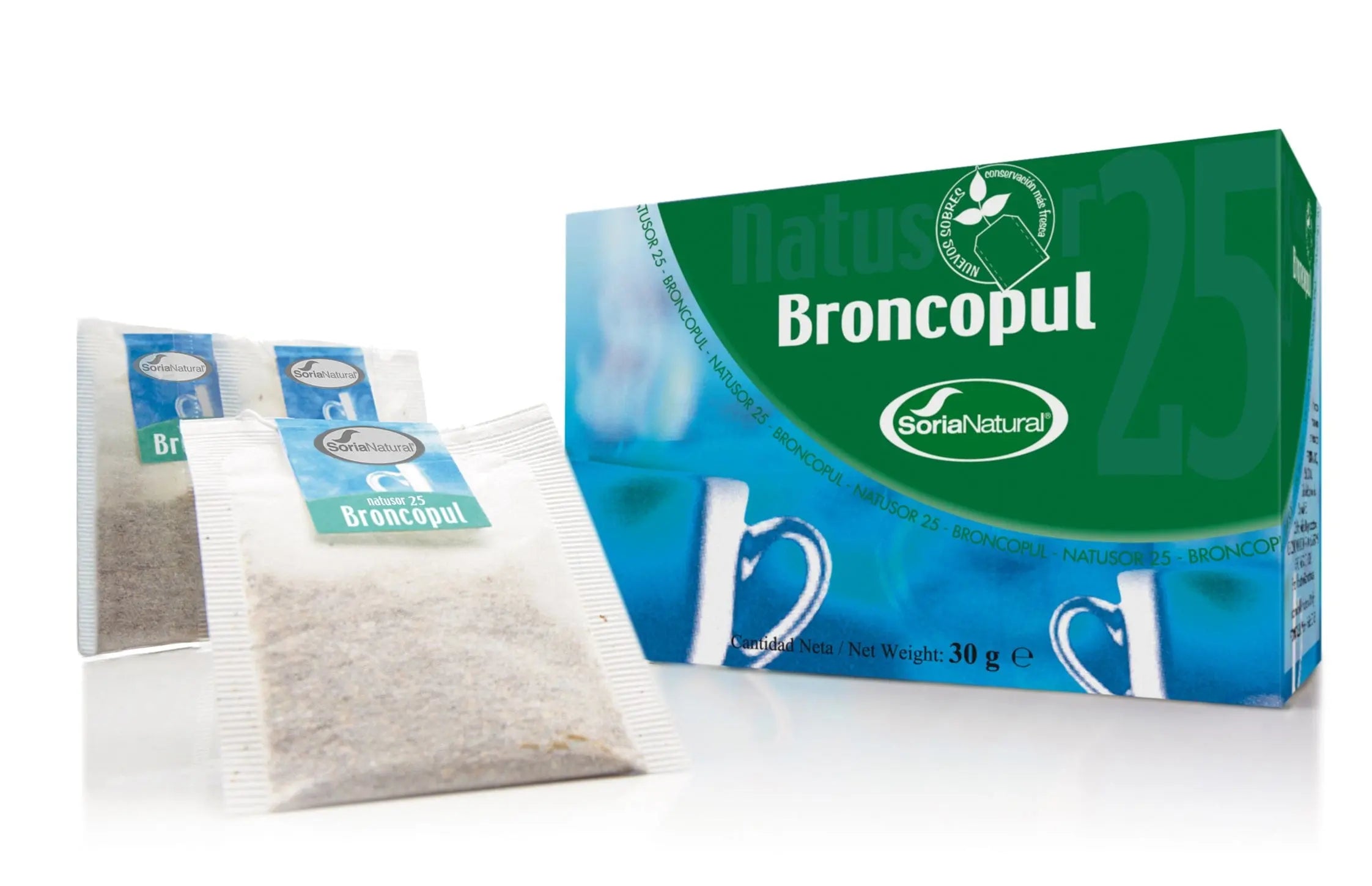 Jag Couture London - New York Soria Natusor 25 Broncopul 20 Filtros