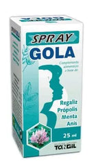 Jag Couture London - New York Tongil Spray Gola 25ml