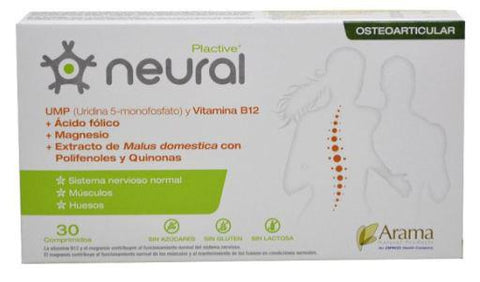 Jag Couture London - New York Masterdiet Pharmadiet Plactive Neural supplement bottle with label, displayed on a neutral background.