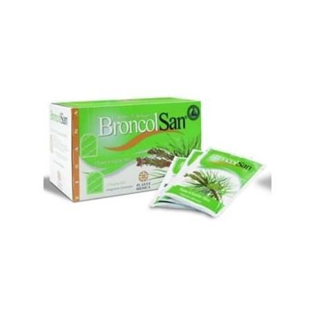 Jag Couture London New York Planta Medica Tisane Broncolsan herbal tea filters in a box, designed for soothing coughs and colds.