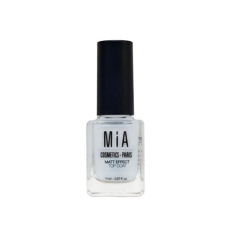 Jag Couture London - New York Mía Cosmetics matte nail polish bottle with brush, showcasing glossy black finish and elegant packaging.