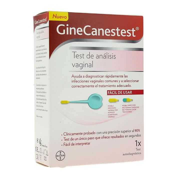 Ginecanesten Vaginal Analysis Test Jag Couture London - New York