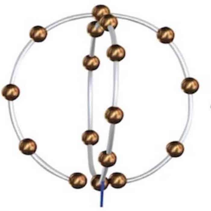 Intrauterine Device Iub Mid Jag Couture London - New York