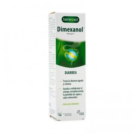 Benegast Dimexanol Adult Box Jag Couture London - New York