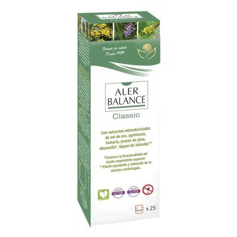 Bioserum Alerbalance 250ml Jag Couture London - New York