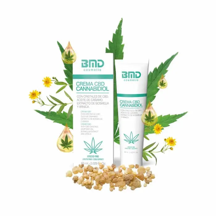 Jag Couture London - New York Bmd Cosmetic Cbd Cream 60ml