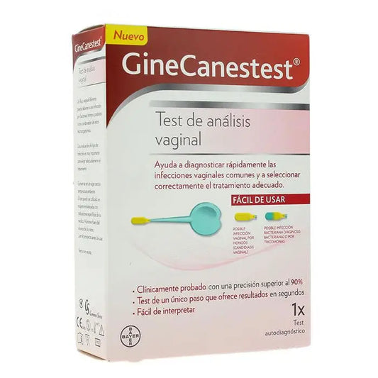 Ginecanesten Vaginal Analysis Test Jag Couture London - New York