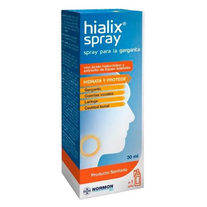 Jag Couture London - New York Hialix Throat Spray 30ml