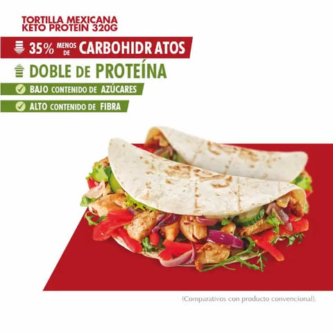 Keto protein Mexican tortillas by Jag Couture London - New York, 8 packs of 40g, fresh and ready for cooking or snacking.