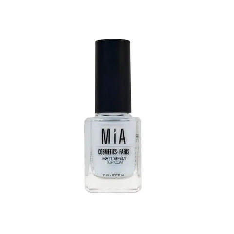 Mía Cosmetics matte nail polish by Jag Couture London-New York, close-up of deep, smooth matte finish on fingernails.