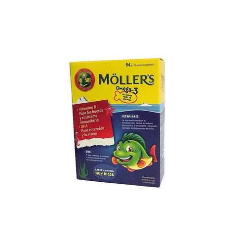 Jar of Moller’s Omega 3 Gummy Fishes by Jag Couture London with colorful fish-shaped gummies inside.