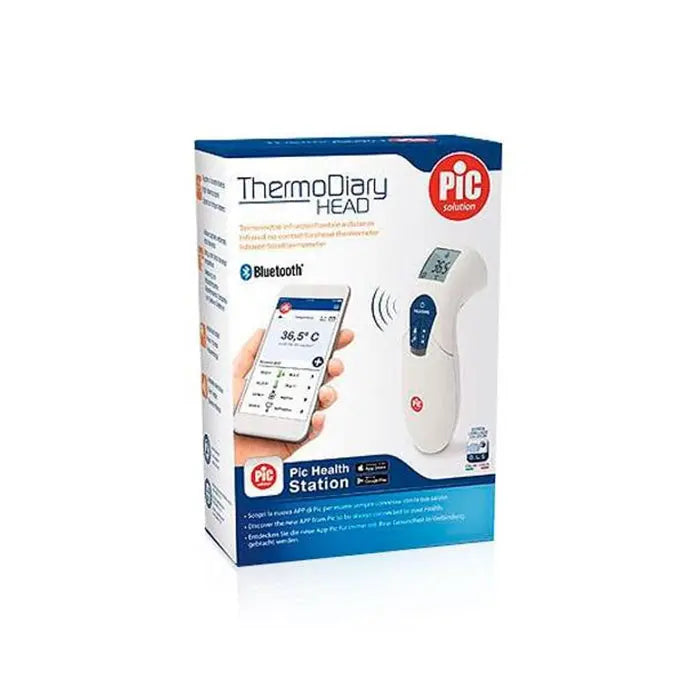 PIC Thermodiary Head Thermometer Jag Couture London - New York
