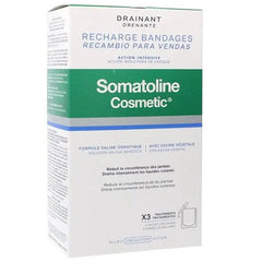 Jag Couture London - New York Somatoline Drainage Refill Bandages Shock Reducing Action 6 Units