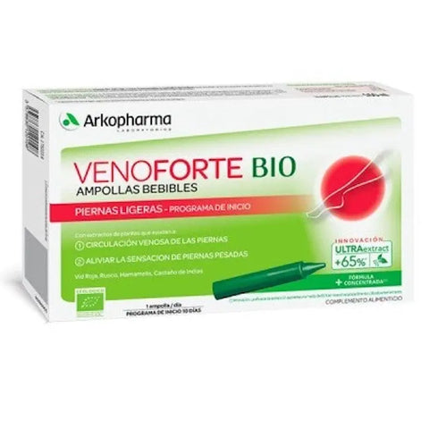 Venoforte 10 single-dose package by Jag Couture London New York, featuring discreet medical supplement packaging.