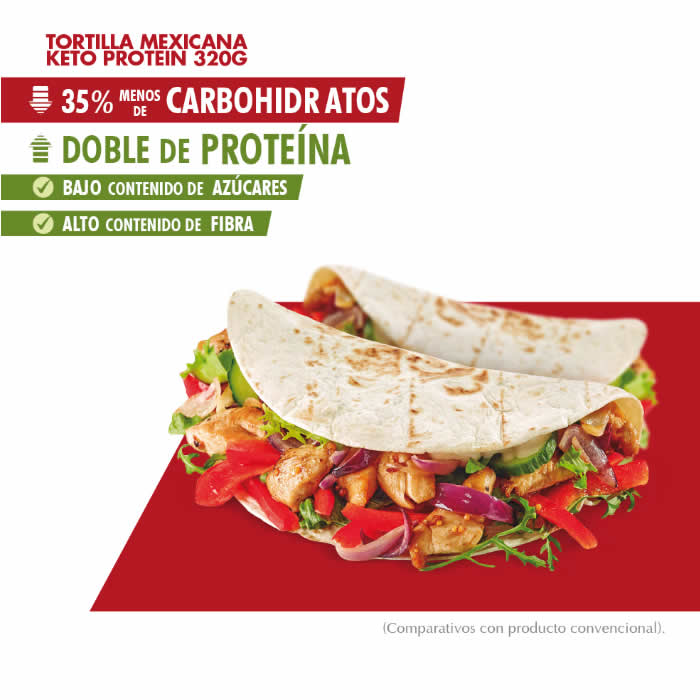 Keto Protein Mexican Tortillas by Jag Couture London - New York, 8 packs of 40g each, fresh and ready for cooking or snacking.
