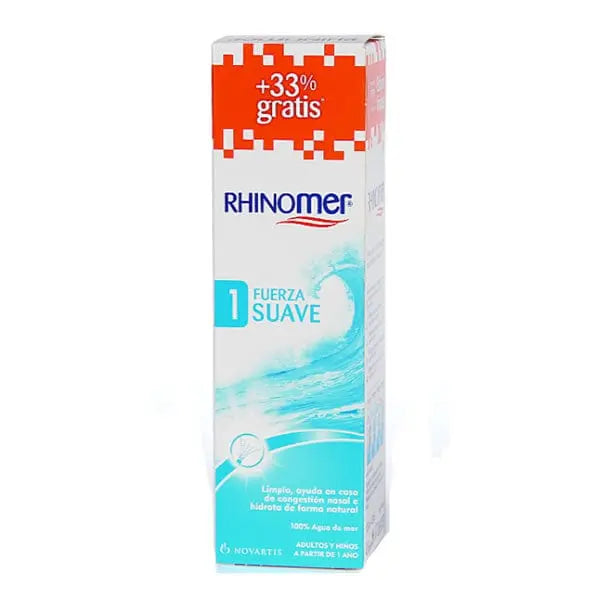 Rhinomer F1 nasal spray in 180ml bottle by Jag Couture London New York, shown with packaging and spray nozzle.