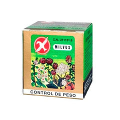 Jag Couture London - New York Milvus Weight Control 10 Filters
