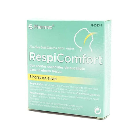Jag Couture London - New York Pharmex Respicomfort 5U box, medical product packaging with label and branding visible.