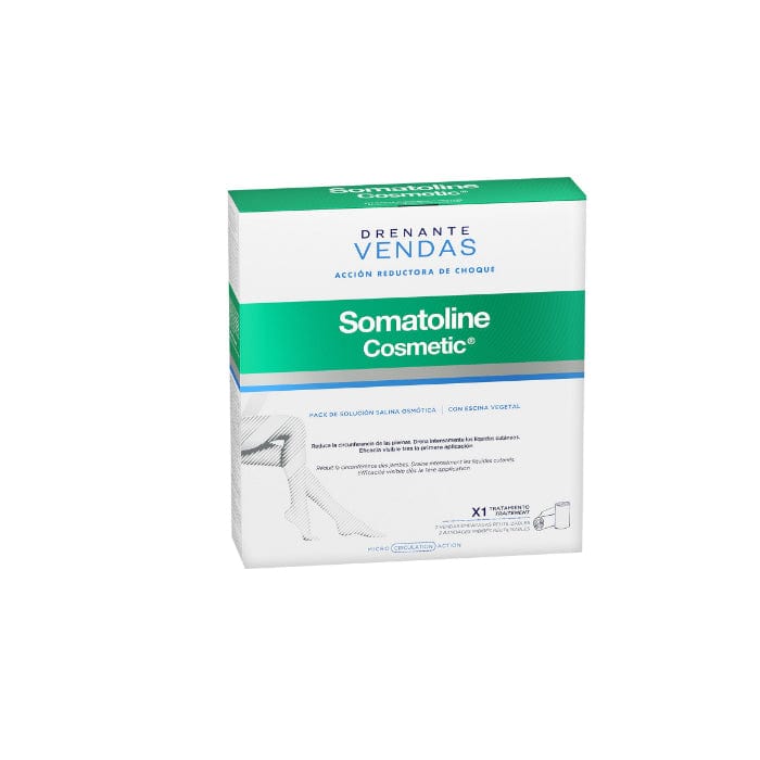 Jag Couture London - New York Somatoline Drainage Reducing Bandages 2 Units